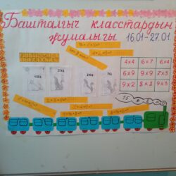 16.01.-26.01.23-жылы башталгыч класстардын жумалыгы болуп өттү. Мугалимдер: Кочербаева К.Д.,Джамгырчиева А.Ы., Кадырова Р.Т., Джумалиева А.Рлар жумалыкты мыкты деңгээлде өткөрүштү. Ар бир мугалим ачык сабактарды өтүшүп жана окуучулар арасында сүрөт, ребустарды табуу сынактарын уюштурушту. Окуучулар активдүү катышышты. Андан сырткары класстан тышкаркы " Атам, апам жана мен" деген темада эстафета оюнун өткүрөштү. Эстафетага 2-4-класстын окуучулары ата -энелери менен катышышты. Жеңүүчүлөр грамота жана белектер менен сыйланышты. Жумалыктын өтүлүшү "эң жакшы " деп бааланды.